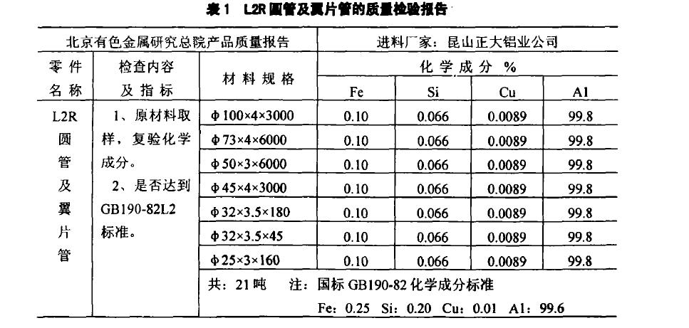 鋁熱沉焊接熱沉材料表現手法